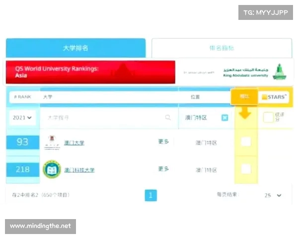 澳门伦敦人度假区引领热潮 澳门热度突破1.18万吸引全球游客关注 澳门伦敦人度假区引领热潮 澳门热度突破1.18万吸引全球游客关注
